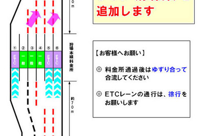 首都高で料金所2か所の区画線を変更 画像