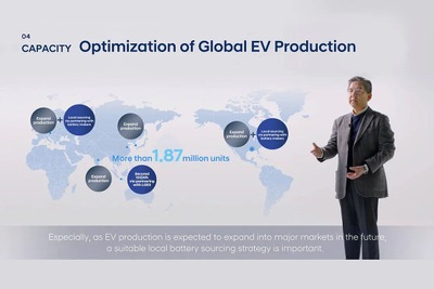ヒョンデ、新型EVを全世界で17モデル導入へ…2030年までに 画像