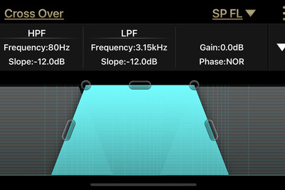 音の“グラデーション”のさせ方…クロスオーバー［サウンドチューニング］ 画像