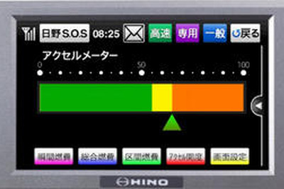 日野、ひのこんぱすの省燃費運転支援機能などを強化 画像