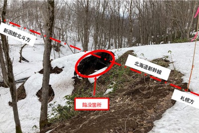 北海道新幹線羊蹄トンネル工事で地表陥没…坑内に残る巨大な岩塊の影響か? 画像