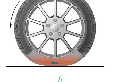 タイヤ内のセンサーで摩耗状況を検知、横浜ゴムが新技術開発 画像