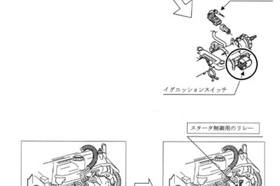 【リコール】「アメリカ製は……」なんていわれちゃう---トヨタ『キャバリエ』 画像