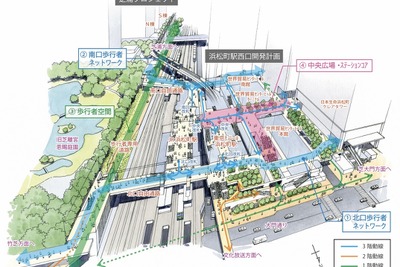 歩行者に優しい浜松町駅へ…二大再開発プロジェクトと連動し動線を強化 画像