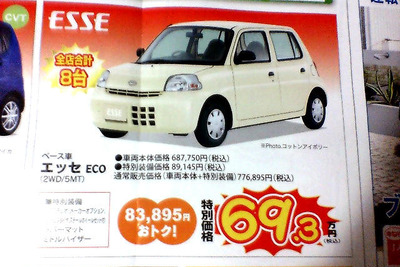 【初売り 値引き情報】新年はこのプライスでこの新車を購入する!! 画像