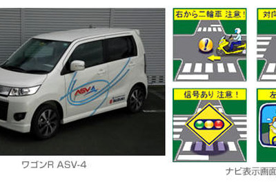 スズキ、ITS-Safety2010 に参加…ワゴンR ASV-4 など 画像