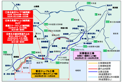東名・大井松田IC-清水JCT、リニューアル工事…右/左ルートの交互閉鎖も　9月1日から 画像