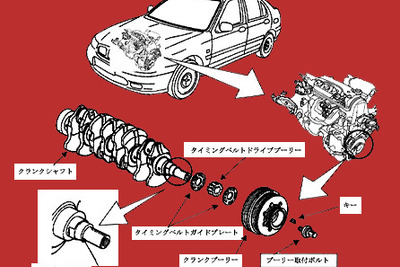 【改善対策】国交省もローバーに同情!? ---『400Si』など 画像