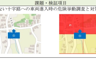 自動車動向データを活用、自治体の交通安全支援サービス　静岡県裾野市 画像