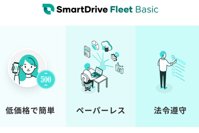 アルコールチェック義務化対応、車両管理システムの低価格プラン提供開始…スマートドライブ 画像