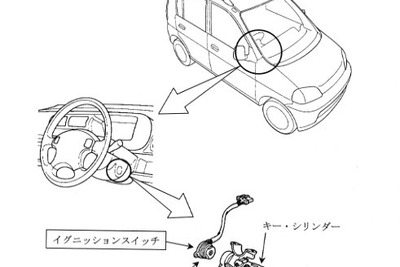 【リコール】好調ホンダの“敵”は身内から---世界250万台実施へ 画像