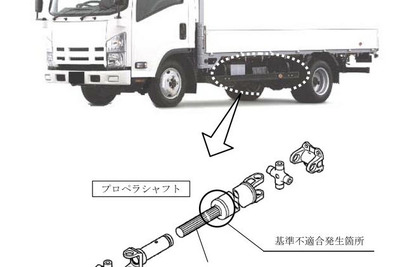 【リコール】いすゞ エルフ などプロペラシャフトが折れる 画像