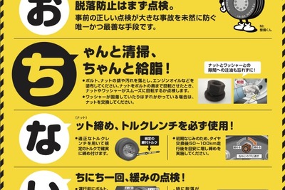 大型車の車輪脱輪事故発生が高水準、国交省が緊急点検を実施へ 画像