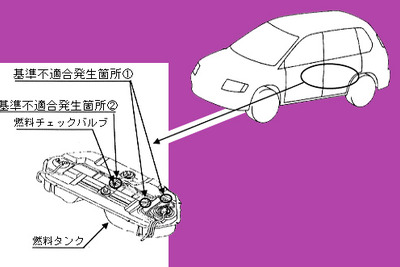 【三菱リコール未対策車販売】群馬でも『シャリオ・グランディス』を販売 画像