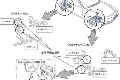 【リコール】マセラティ クアトロポルテなど…走行不能 画像