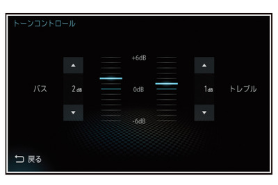 音楽を聴きやすくする「トーンコントロール」の操作法［プロセッサー活用術］ 画像