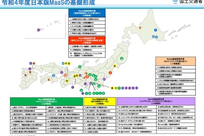 ポストコロナ時代の「日本版MaaS」を推進へ、国交省が支援先を決定 画像