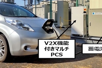 電力系統を維持しながらEVを普及する「V2X」---技術開発を加速 画像