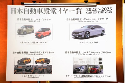 2022年のイヤーカーは日産『サクラ』と三菱『eKクロスEV』…日本自動車殿堂表彰式 画像