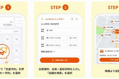 KDDI、レンタカー会社8社の店舗と料金を地図上で比較できるアプリ提供 画像