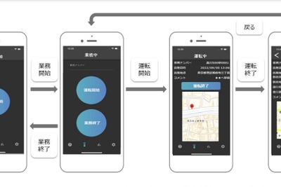 スマホアプリ「D-Drive」で運転日誌を自動作成 画像