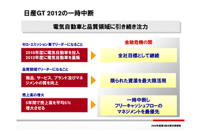 日産、中期計画の一時中断や2万人の削減を実施 画像