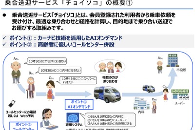 地方銀行運営の池田泉州HDが乗合送迎サービスに参入へ、アイシンと提携 画像