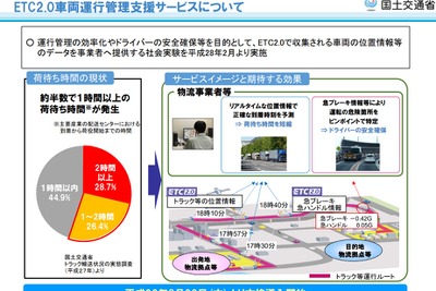 ETC2.0を運転支援や物流高利化に活用へ データ配信事業者を募集 画像