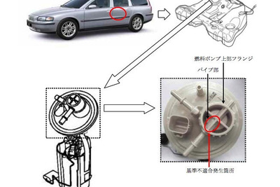 【リコール】ボルボ V70 などの燃料ポンプに亀裂、漏れ 画像