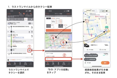 駅到着後のタクシー乗車をスムーズに、「乗換案内」アプリがタクシー配車アプリと連携 画像