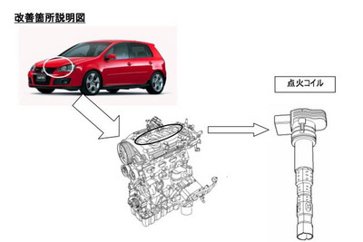 【リコール】VW ゴルフ など13車種…排ガスが基準値を超える 画像