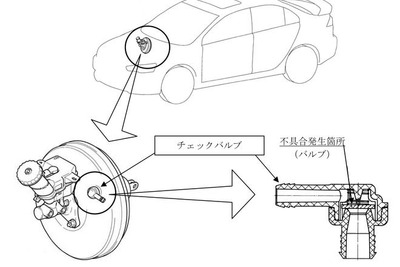 【改善対策】三菱 ギャランなど3車種4万台…ブレーキ 画像