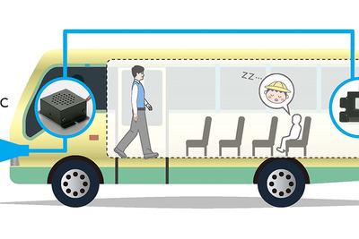 送迎用バスの乗員置き去り防止装置、クラリオンが発売…システム拡張にも対応 画像