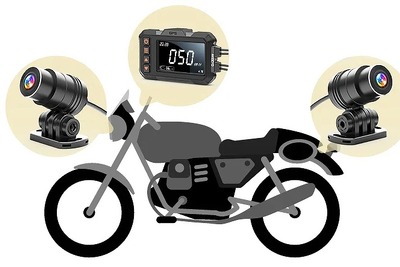 STARVIS搭載、バイク用高性能2カメラドラレコ登場…GPS&Wi-Fi内蔵 画像