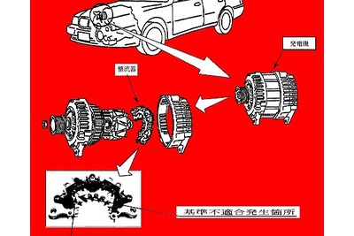 【リコール】あっちっち、溶けて出火して……日産『シーマ』 画像