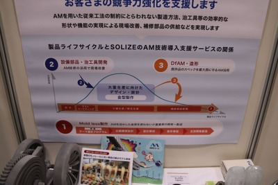 試作・プロトタイプ、そして旧車に欠かせないSOLIZEのAM技術…INTERMOLD 2023 画像
