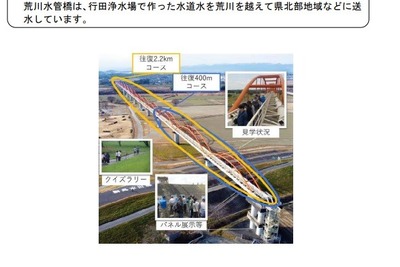 往復2.2km、日本一長い水管橋を歩く「荒川水管橋見学会」　5月13日 画像