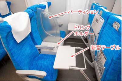 東海道新幹線の「S Work車両」にゆとり…3人掛けを2人で使う有料シートが登場　10月20日から 画像