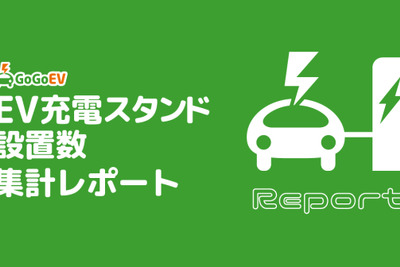 国内EV充電スタンド設置数は1万9813拠点、前月から49拠点増加…GoGoEV調べ 画像