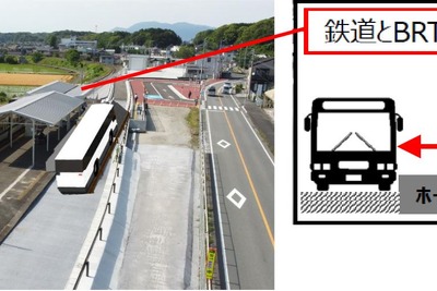 日田彦山線BRTが8月28日開業予定…1日32本運行、添田駅では鉄道との対面乗換えに 画像