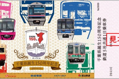 千葉県の私鉄5社が1日乗車券でコラボ…千葉県誕生150周年記念　6月15日から発売 画像