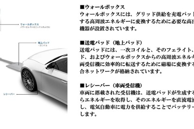米国のEVワイヤレス給電会社が日本市場に参入 画像