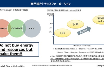 FCEV技術の国産化を進める中国・商用車領域で重要性…沖為工作室 沖本CEO［インタビュー］ 画像