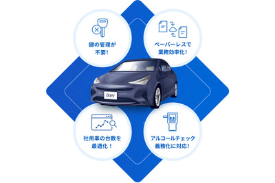 アルコール検知でドアを自動ロック、東海理化が社用車管理サービス「Bqey」に新機能 画像