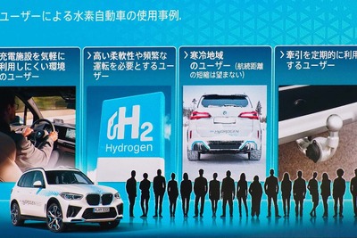 水素をどう使うか？ エネルギーのグリーン化に向けた考えは？…BMWやトヨタのビジョン 画像