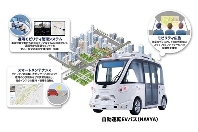 NTT西日本とマクニカなど、地方公共交通機関の自動運転サービス導入支援で提携 画像