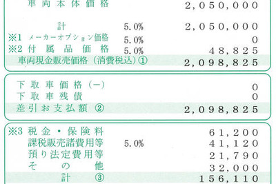 トヨタ プリウス 新型見積もり…205万円グレードは存在した！ 画像