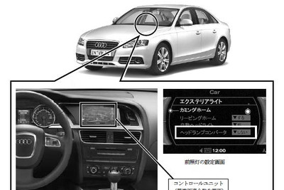 【リコール】アウディ A4 1.8TFSIなど、右側通行用に 画像