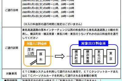 【ゴールデンウィーク】混雑を避けてお買物券をゲット 画像