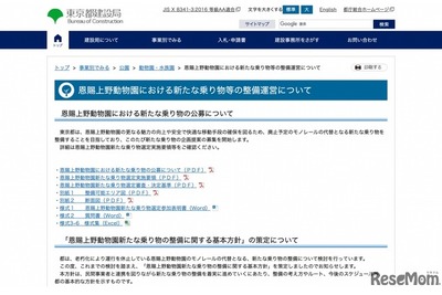 上野動物園がモノレールに代わる乗り物公募　参加表明は12月28日まで受け付け 画像